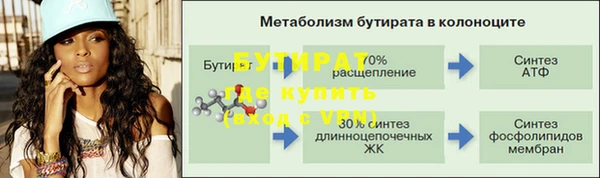 скорость Бронницы